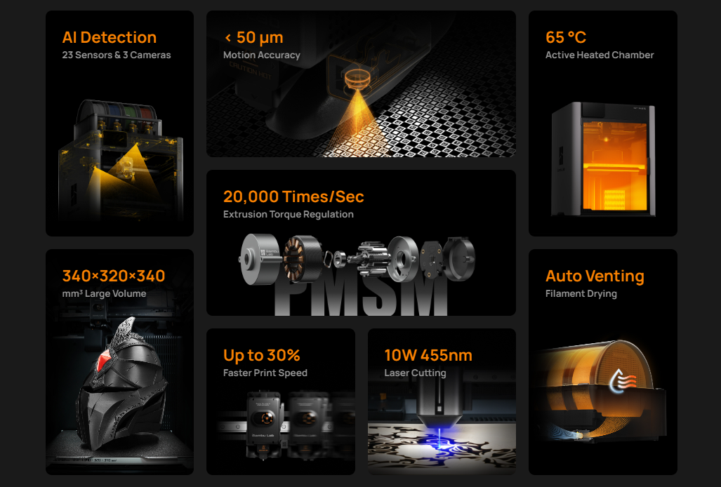 bambu lab h2s 3d printer with ams