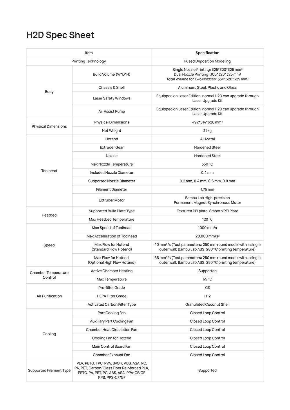 bambu lab h2d 3d printer