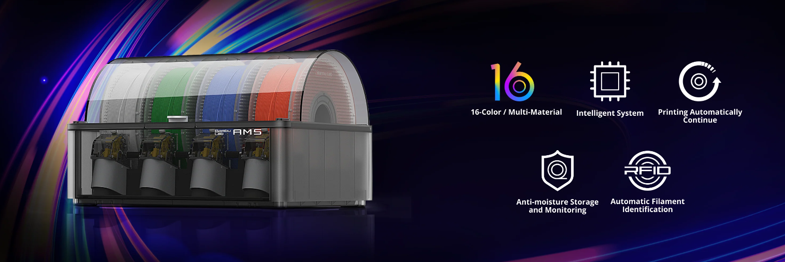 bambu lab ams – automatic material system