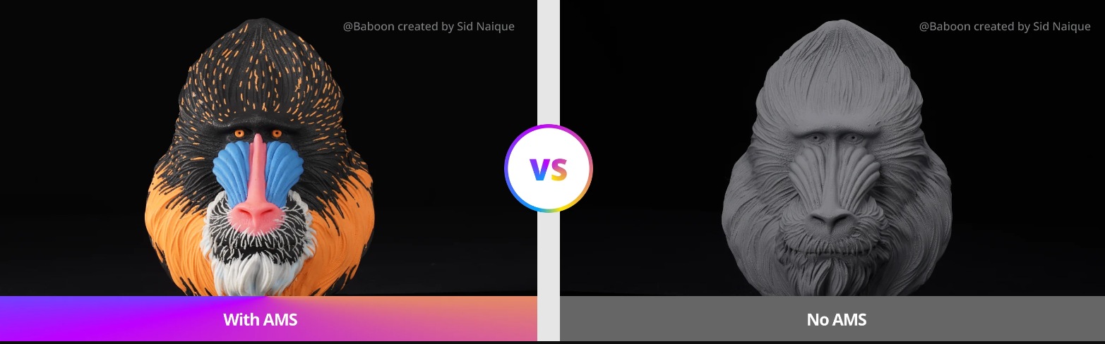 bambu lab ams – automatic material system